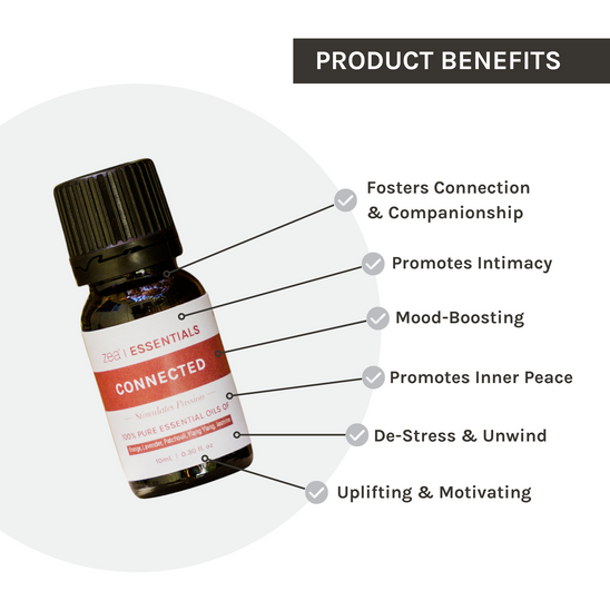 Connected Lifestyle Blend - lifestyle