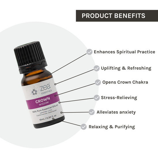 Crown Chakra Blend