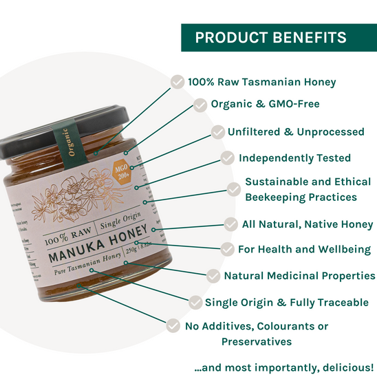 Manuka Raw Honey [MGO 200+] - High Activity