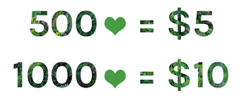 It's that simple!
