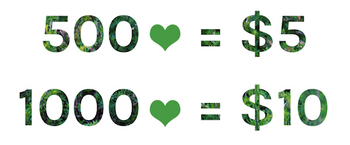 It's that simple!