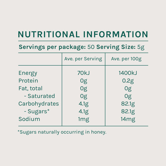 Manuka Raw Honey [MGO 200+] - High Activity